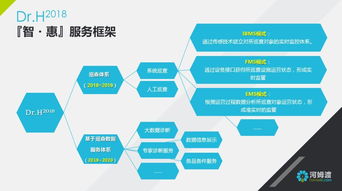 以智賦能，以智惠民 信息系統集成服務構建萬物互聯新世界